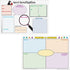 Word Map Dry Erase Boards - Set of 3 Dry Erase Boards