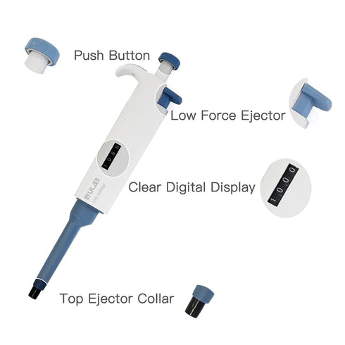 ULAB Single Channel Pipettor with 1pc Adjustable Volume Micro Pipette and 500pcs Tips, Blue Color