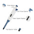 ULAB Single Channel Pipettor with 1pc Adjustable Volume Micro Pipette and 500pcs Tips, Blue Color