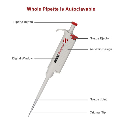 Stonylab Single Channel Pipettor Controller, Adjustable Variable Volume Micropipette with Autoclavable Tip Cone for