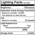 Lxcom Lighting G9 LED Bulb 2W Dimmable, Globe Crystal LED Light Bulbs, 20W Equivalent, Daylight White 6500K, 4 Pack.