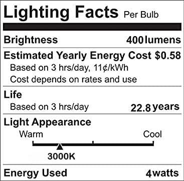 Greeogin Dimmable E26 g16.5 Bulb Bulb 4W 3000K 40W Bulbs 5 Pack led Mini Globe Edison LED Filament Warm White