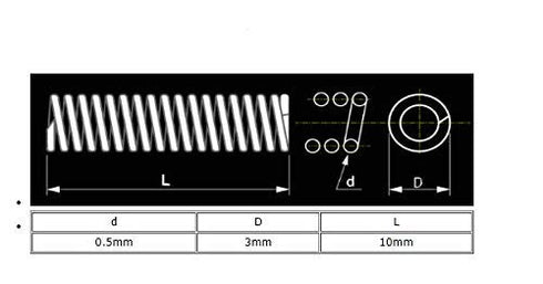 0.5mmx3mmx10mm 304 Stainless Steel Compression Springs, Silver Tone, 10pcs