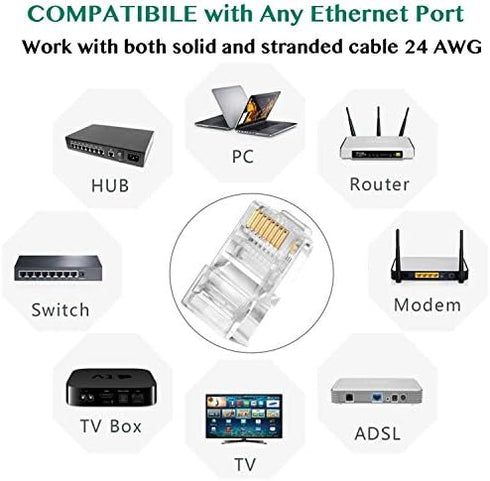 RJ45 CAT6 Pass Through Connectors 100 Pack - Easy Termination Gold Plated 8P8C Modular Ethernet Plug