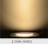 MR8 LED Light Bulb Replacement for Mini Halogen Recessed Lamps 12 Volt Warm White 2 Pack