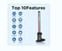 Electronic Digital Caliper and Measuring Tape, 6 Inch/150mm Micrometer with Large LCD Screen, 60 Inch/150cm Measuring