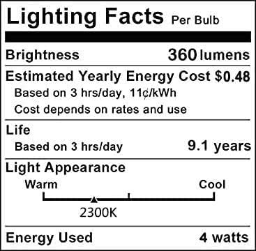 TIANFAN Vintage LED Bulb, 2-Pack Long Test Tube T10 300mm, 4W Dimmable Edison Style, E26 Transparent