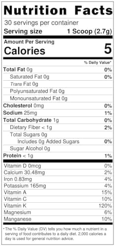 Organic Freeze-Dried Kale Powder - Non-GMO, Made in the USA