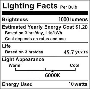 10W BA15D Bulb 6 Pack Dimmable Bulb 80W Bulbs T3 T4 Bulbs 6000K 1000LM Bulb Lxcom Lighting LED Corn Double Contact