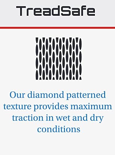 (3' 4') American Floor Mats Washer Dryer Rubber Floor Mats - Vibration Damping Mats x