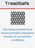 (3' 4') American Floor Mats Washer Dryer Rubber Floor Mats - Vibration Damping Mats x