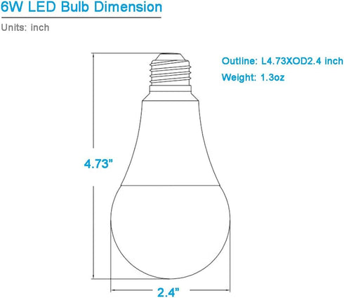 12V-60 Volt LED Light Bulb, 12V Low Voltage 6W, 3000K Warm Light, 40W Equivalent, E26 Medium Screw Base, 2 Pack