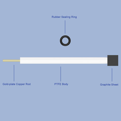 Graphite Rod Nickel Electrode, 10x10x3 mm Laboratory Electrolytic Cell Nickel Electrode with PTFE Body