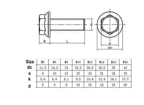 binifiMux 10pcs M8 x 30mm Serrated Flanged Hex Head Bolts, Stainless Steel 18-8 (304), Plain Finish