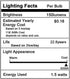 Tiny G40 Globe LED Low Watt Light Bulbs 1.5W Equivalent 15W, Soft White 6000K Frosted, E26 Base, Pack of 6 for Home