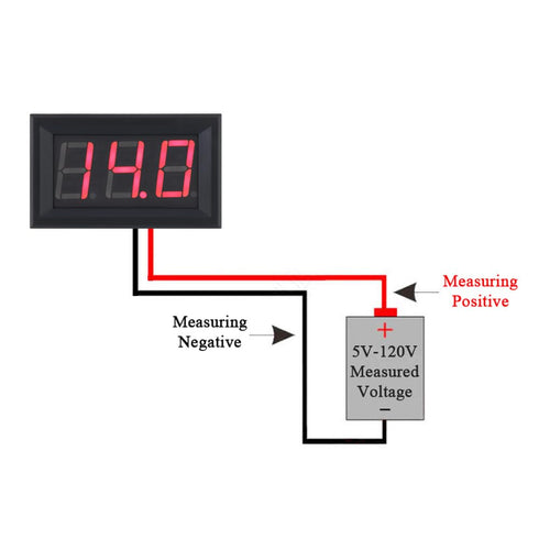 5 Pack Digital Mini Voltmeter DC 5-120V with 0.56 inch LED Display for Motorcycle Battery Monitor (Red)