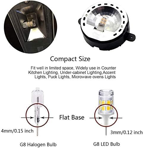 4-Pack G8 LED Bulb, GY8.6/T4 Bi-pin Base, 3W, 30W Halogen Replacement, Under Cabinet Kitchen Lighting, Warm White