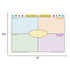 Word Map Dry Erase Boards - Set of 3 Dry Erase Boards