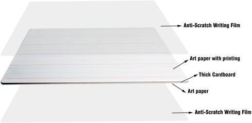 Dry Erase Lined Whiteboard for Kids, White Board with Lines for Writing, Handwriting Practice Board for School Supplies