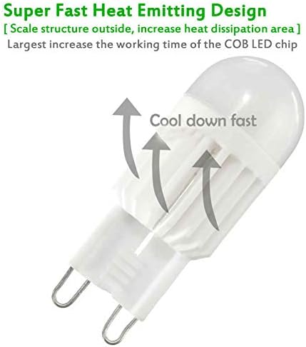 G9 Bulb 3W Dimmable Bulbs 30W Bulb 3000K G9 Bulbs 300LM Lighting,AC110V,6 Pack Lxcom Lighting LED Chandelier Light