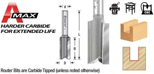 Amana Tool 45251 Carbide Tipped Straight Plunge Bit, 3/4 Dia x 1" 4 S