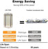 Tsunetani R7S Dimmable J118 118mm Bulb 30W Bulb 6000k (300W J118 T3 Bulb 3000LM LED J-Type Light Halogen Replacement)