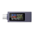 diymore USB C Power Meter Testers, Digital Multimeter, Voltage Current Tester USB Battery Checker