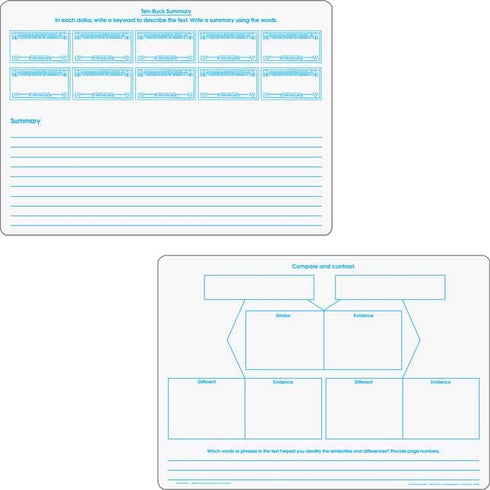 Really Good Stuff Comprehension Graphic Organizer Dry Erase Boards, Text Evidence Set