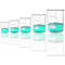 ONiLAB Glass Measuring Beaker Set, 50ml 100ml 250ml 500ml 1000ml (Pack of 5), 3.3 Boro Griffin Low Form with Printed
