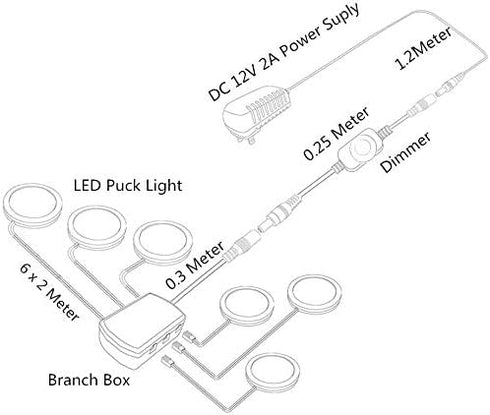 Set 6, Dimmable Counter Closet, (6Pack,White) LED Puck Lights, of White | Under Cabinet Lighting, Led Under Lighting