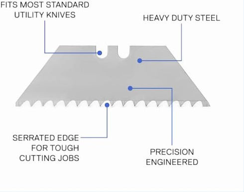 Utility Knife Serrated Blades TWO 10 Packs Heavy Duty Saw Razors in Convenient Storage Box Standard Size Serrated