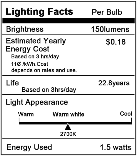 G40 1.5W Low Wattage LED Bulb, 15 Watt Equivalent, E26 Base, Non-Dimmable, 150-Lumen, 15-Pack