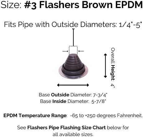 #3 Brown EPDM Flexible Roof Jack Pipe Boot - Metal Roofing Pipe Flashing (Pipe OD 1/4" to 5")