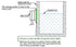 Taidacent Non-contact Liquid Level Sensor, Contactless Water Level Switch (PNP Output 24V)