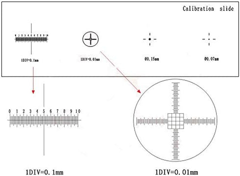 Microscope Stage Micrometer Calibration Slide with 4 Scales and 0.01mm Multifunctional Reticle Calibrating Ruler