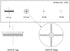 Microscope Stage Micrometer Calibration Slide with 4 Scales and 0.01mm Multifunctional Reticle Calibrating Ruler