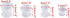 4 Pcs/Set Flexible Silicone Dappen Dish Mixing Bowl Cup, 4 Sizes for Dental Lab