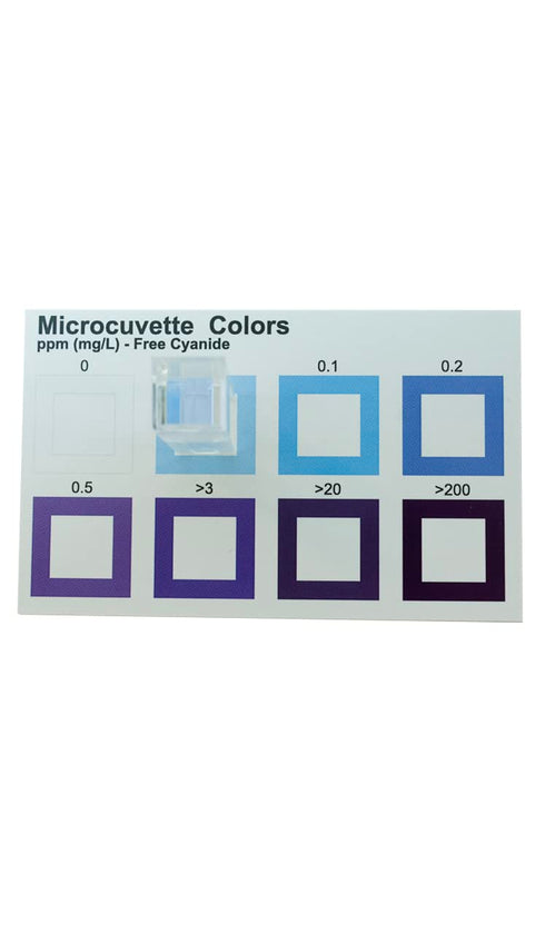 Industrial Test Systems eXact Cyanide ReagentStrip Test Kit - 50 Tests, 2 Minutes Test Time