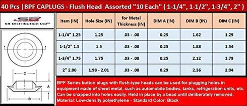 Caplugs BPF Series Button Plugs - Assorted 40 Pack, 10 Each of 1-1/4", 1-1/2", 1-3/4", 2", Black