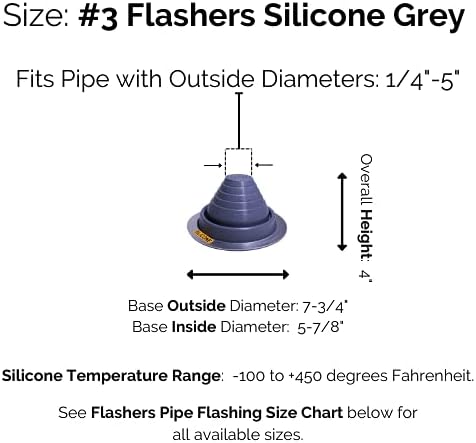 #3 Silicone Grey High Temp Flexible Roof Jack Pipe Boot - Metal Roofing Pipe Flashing (Pipe OD 1/4" to 5")