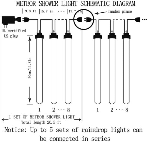 Outdoor Christmas Lights, Meteor Shower Lights, 30cm, 8 Tube, 144 LED Falling Raindrop Fairy String Light for Holiday