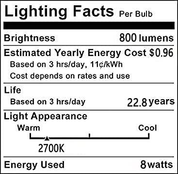 Lxcom Lighting A19 Half Chrome Gold LED Bulb, 8W Dimmable, 80W Equivalent, Warm White 2700K, 4 Pack