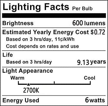 Lxcom Lighting LED Decorative Edison Bulb 6W, G25/G80 Globe Light Bulbs, 60W Equivalent, Warm White 2700K, 2 Pack.