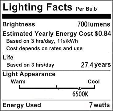 G25 LED Light Bulbs 7W Round Light Bulbs 60 Watt Equivalent Cool White 6500K E26 Medium Base G80 Globe Shape LED Glass
