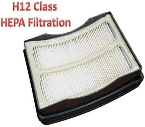 2+1 Filter Kit + Soft BrushRoll Compatible with Shark Rotator Pro Upright Vacuum, DuoClean & Self-Cleaning Brushroll