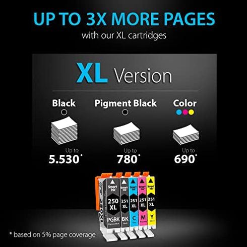 Smart Ink Compatible Ink Cartridge Replacement for Canon PIXMA PGI-250XL CLI-251XL (1 PGBK & 1 BK/C/M/Y 5 Combo Pack)