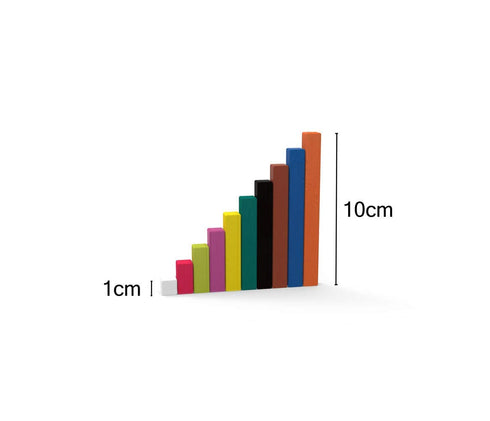 hand2mind Set, Counting (Set 74) Foam Cuisenaire Rods Introductory Fraction Bars, Montessori Number Rods, Blocks, Math