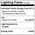 G40 Light Bulbs Replacement, Purple 1W Shatterproof Plastic LED Globe Bulbs, E12/C7 Base, 15 Pack for Indoor Outdoor