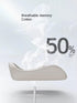 Tailbone Seat Cushion for Sciatica Back Pain Relief Orthopedic Memory Foam Coccyx Non-Slip Comfort Office Chair Car