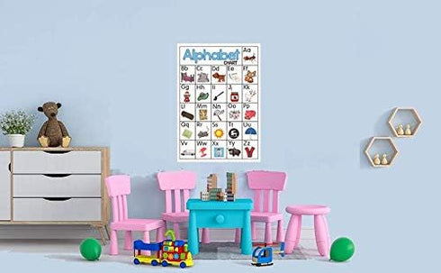 SANTSUN 26 Alphabet Educational Preschool Poster for Toddler and Kid, School Decorations for Kindergarten